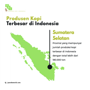 Produsen Kopi Terbesar di Indonesia